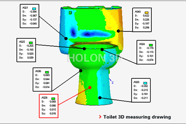 Toilet 3D measuring drawing