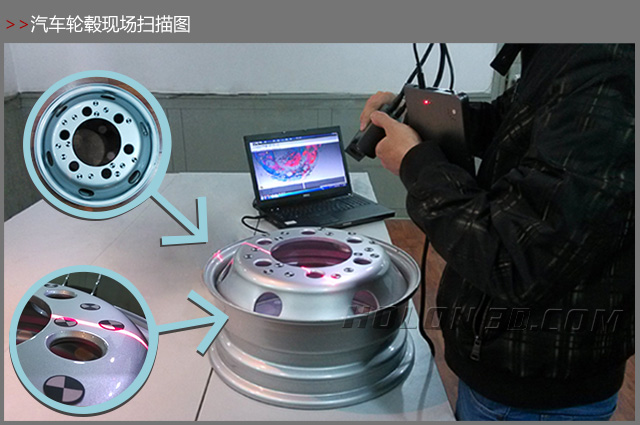Car 3D scanning、Car 3D inspection